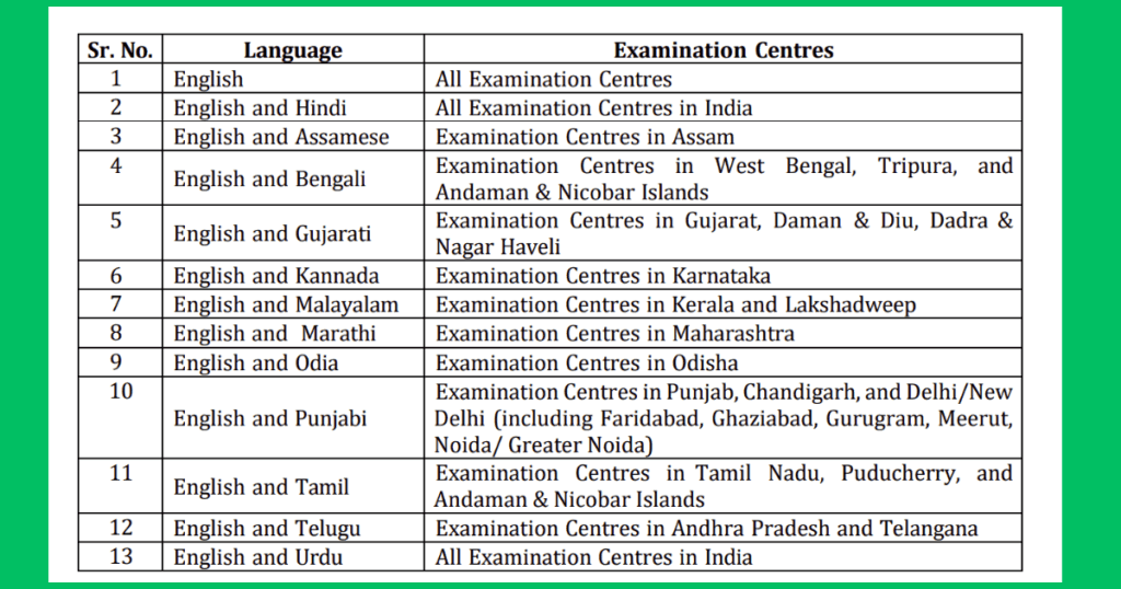 jee mains 2025 exam language 