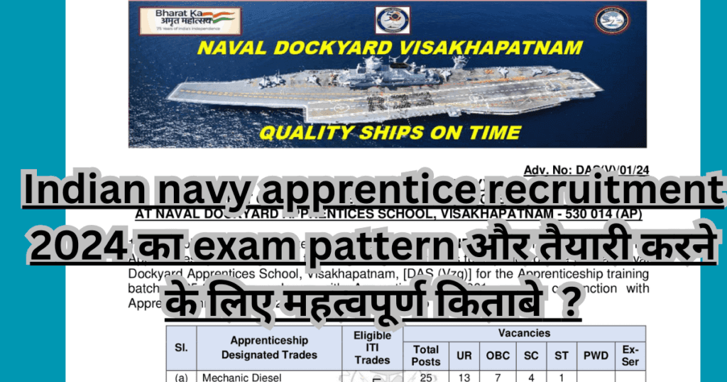 Indian navy apprentice syllabus 2024  