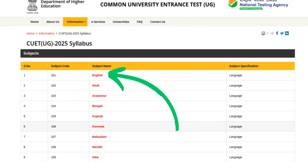 CUET UG 2025 syllabus details in hindi 